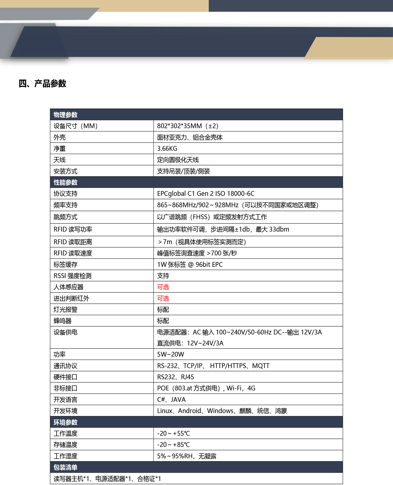 RFID读写一体机 首码信息