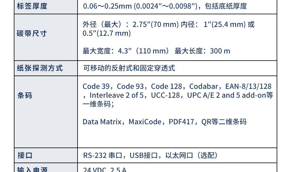 型号S5/S5i