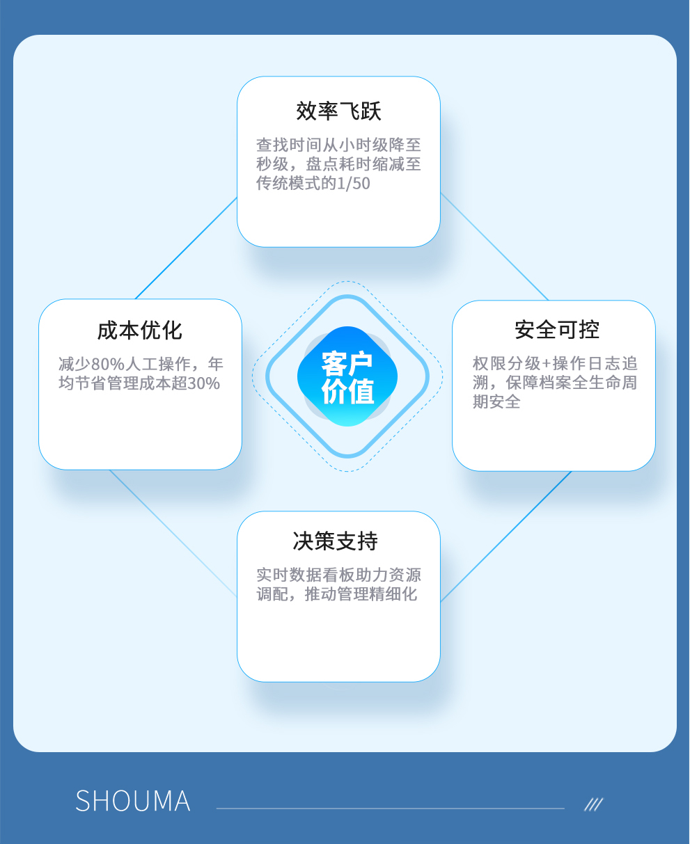 档案详情切片-05.jpg