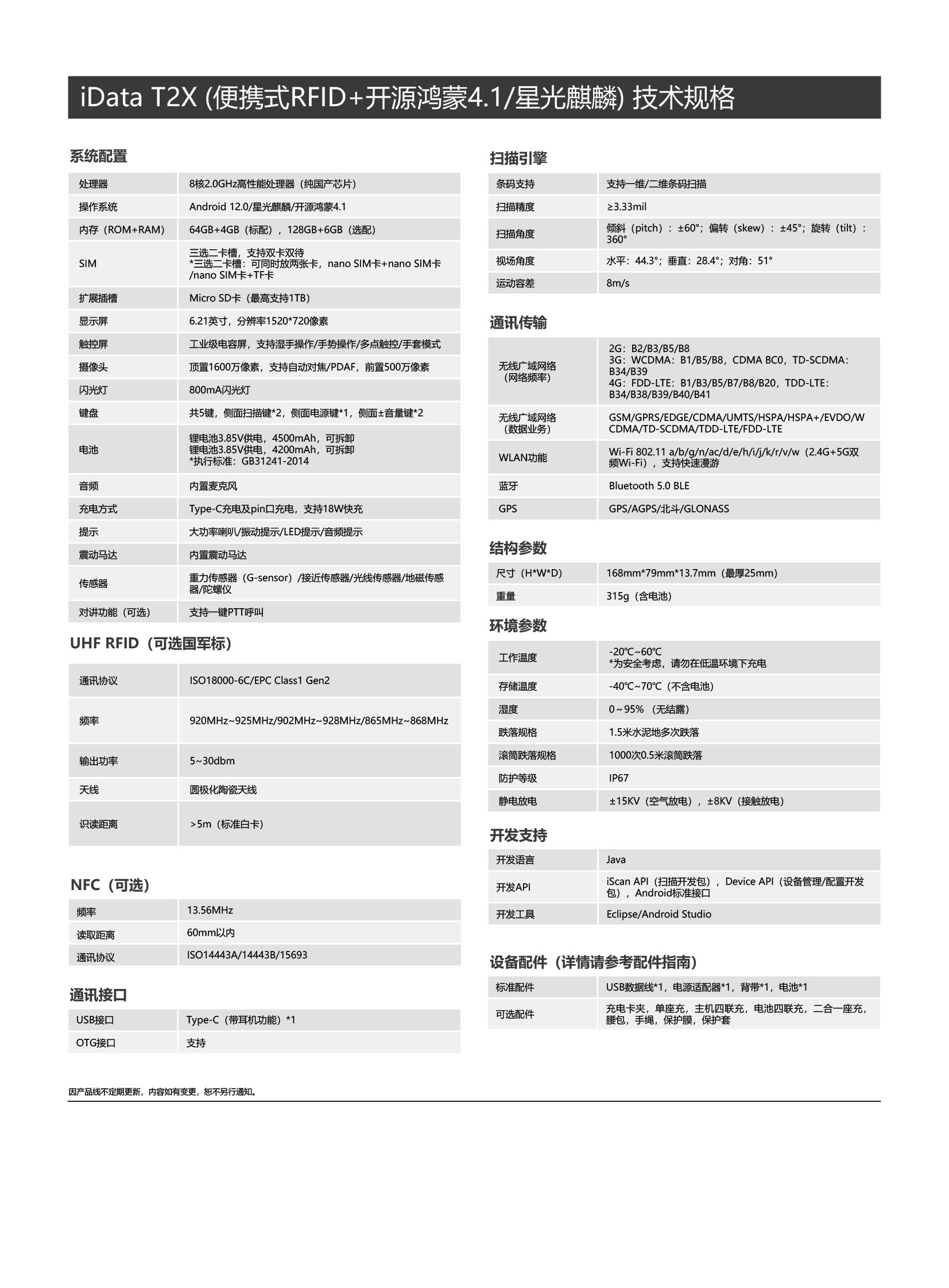 T2X 国产化RFID手持终端