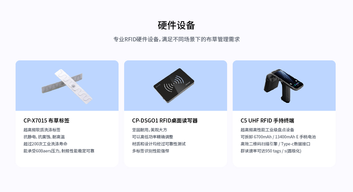 布草管理_画板 1 副本 3.jpg
