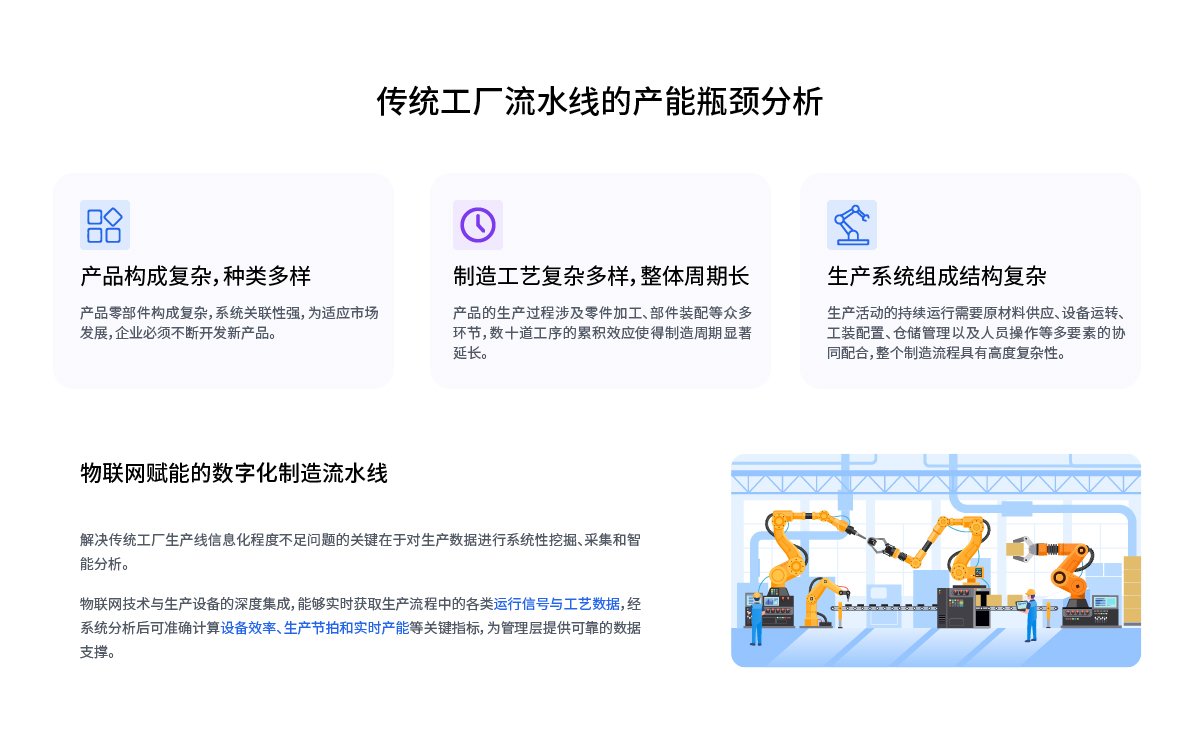 智能工业制造管理_画板 1.jpg