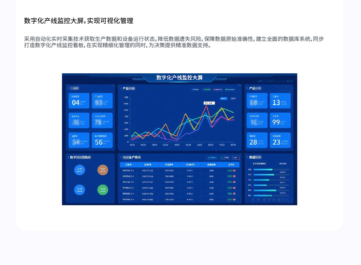 智能工业制造管理-04.jpg