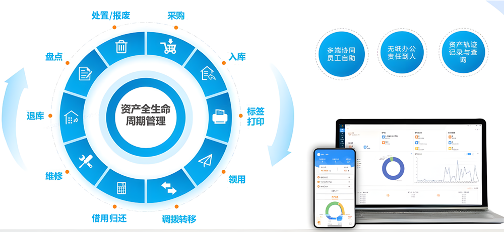 首码RFID资产管理系统-01.png