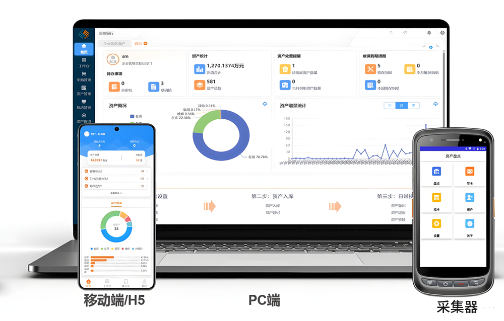 首码资产管理系统多端应用-01.png